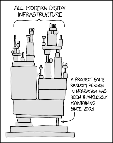 XKCD dependency.png